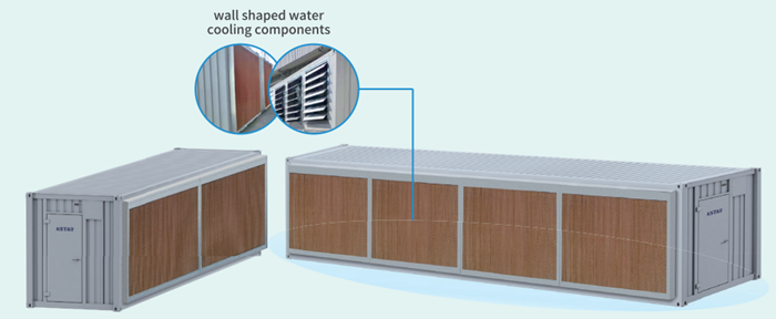 The Limitations of Traditional Mining Farms