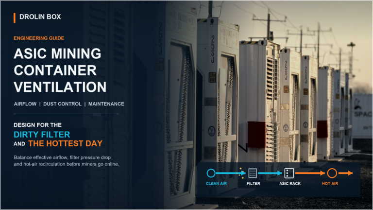 ASIC Mining Container Ventilation Design: Airflow Dust Control and Maintenance