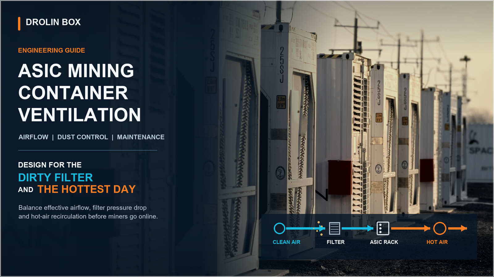 ASIC Mining Container Ventilation Design: Airflow Dust Control and Maintenance