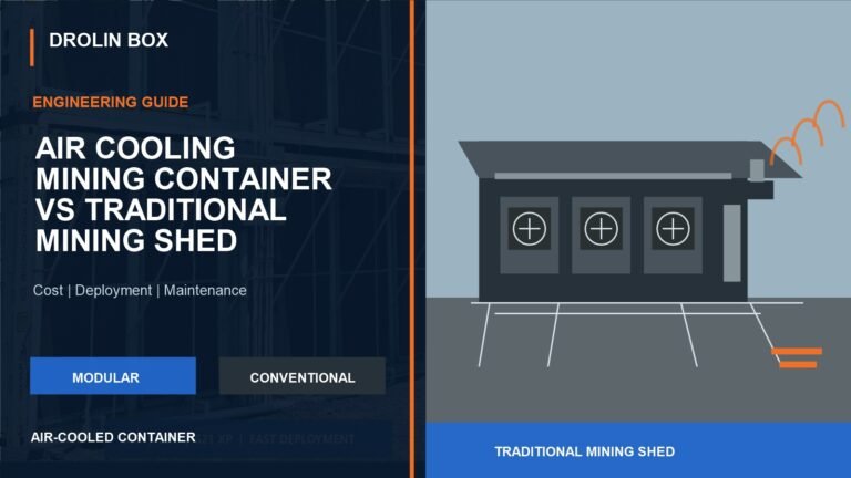 Air Cooling Mining Container vs Traditional Mining Shed: Cost Deployment and Maintenance Comparison